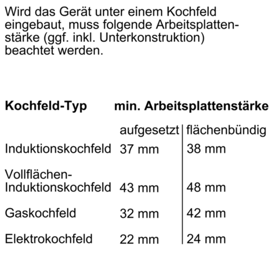 Bosch HBG636ES1 Backofen Edelstahl A+ Assist-Funktion 1 x Backblech emailliert, 1 x Kombirost, 1 x Universalpfanne