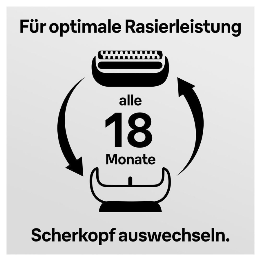 Braun Personal Care Series 5 52S Elektrorasierer Ersatzscherteil 