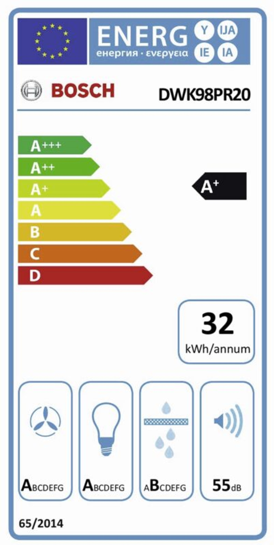 Bosch DWK98PR20 Kamin Dunstabzug schräg-Designweiß 90 cm