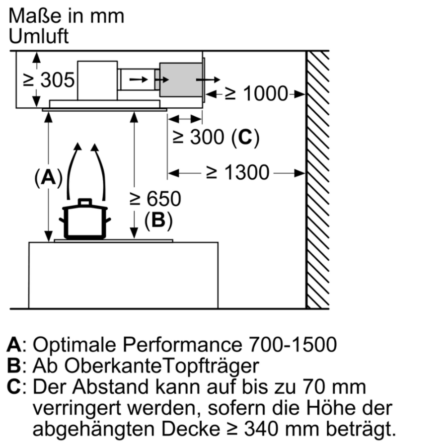 Siemens LR97CBS20 iQ500 Deckenlüftung Weiß 90 cm 