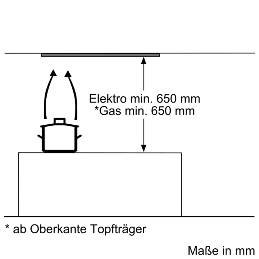 Siemens LB55565 Lüfterbaustein Silbermetallic 