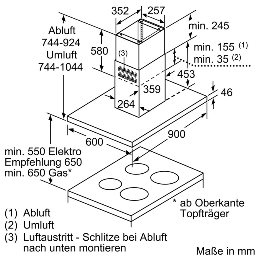 Siemens LF98BIP50 Insel-Dunstabzughaube 90 cm Box-Esse Edelstahl 