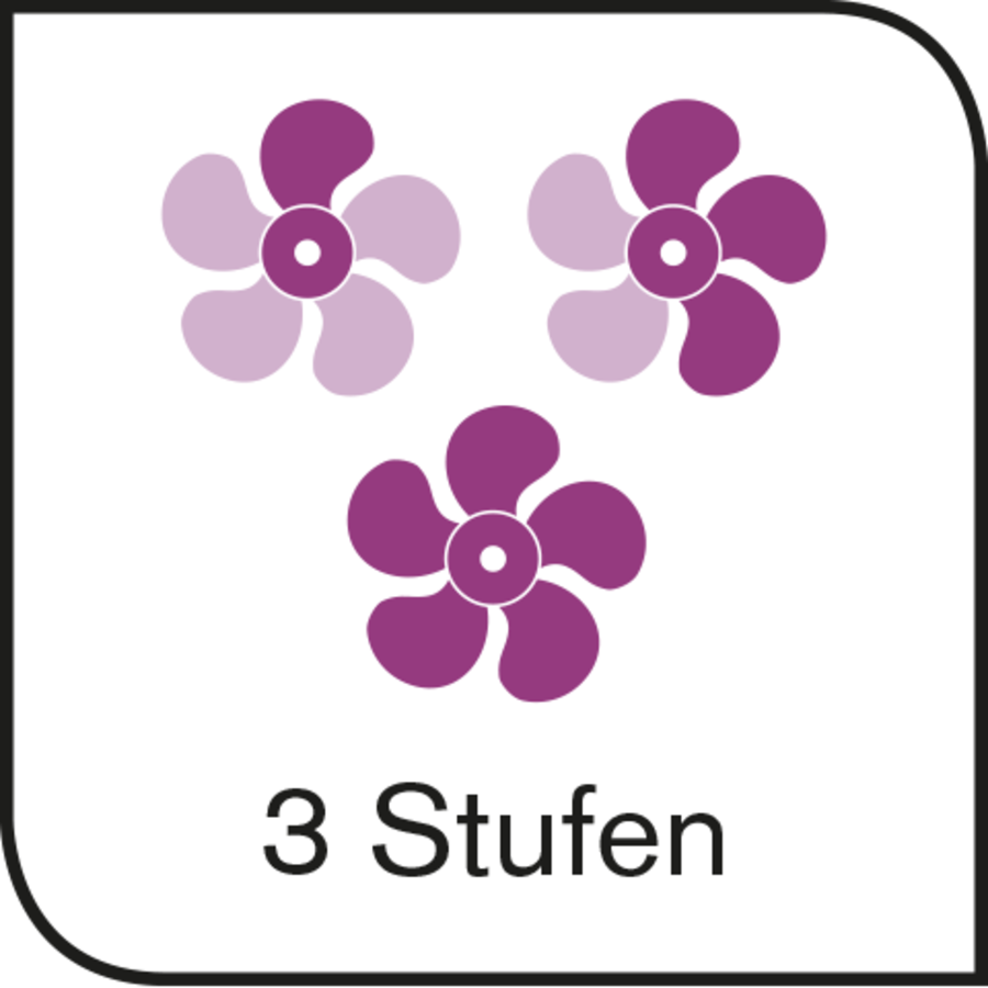 SHE SHE40ST2001SMF Standventilator  Sprühnebel   Ø 40 cm · 120 Watt 