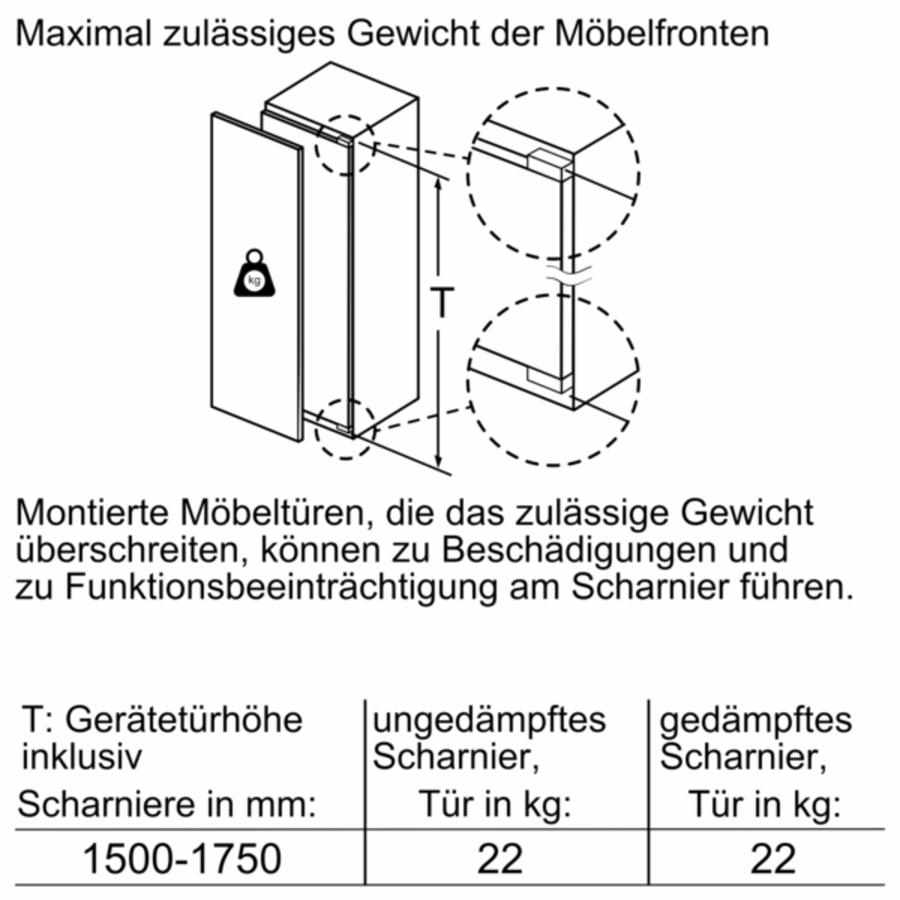 Bosch KIF81PFE0  Einbau-Kühlschrank 289l Festtür davon 83l Kaltlagerzone (0°C) 