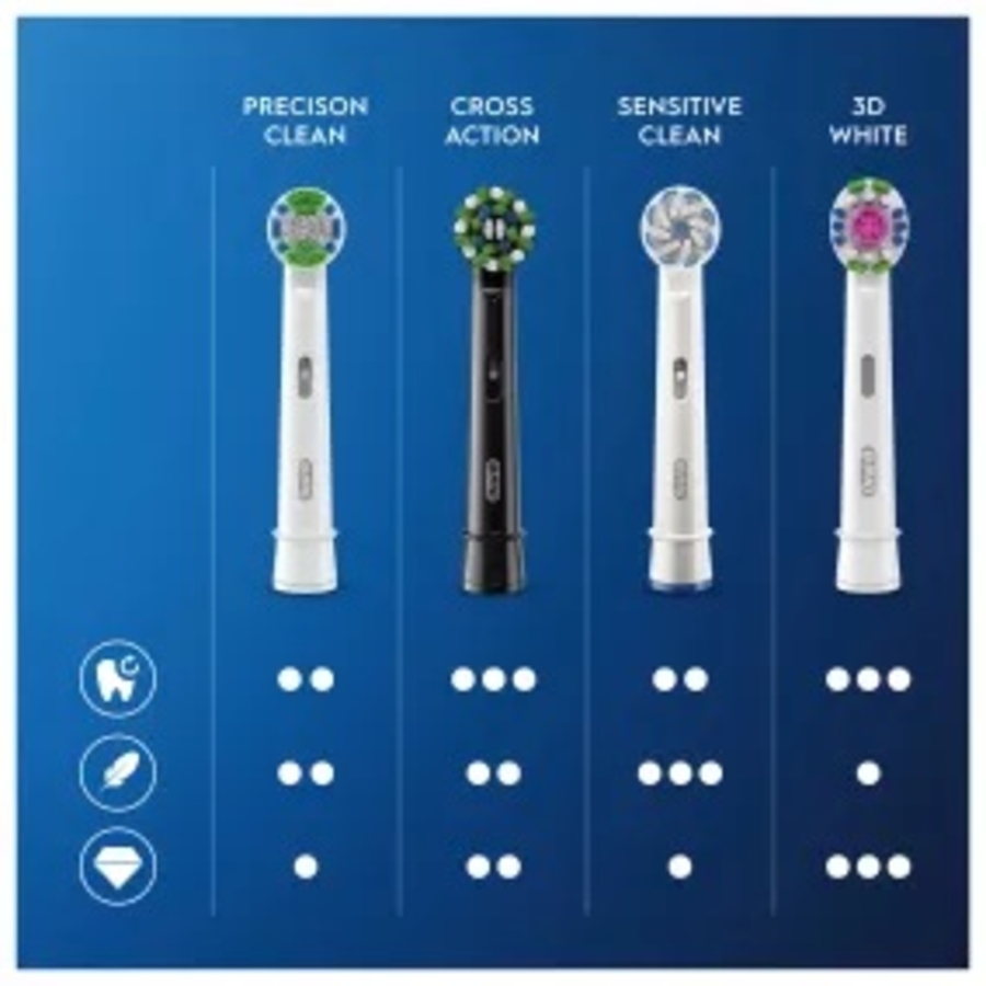 Oral-B Aufsteckbürsten CrossAction Schwarz CleanMaximizer 3er 4210201410621 #crossactionrefill