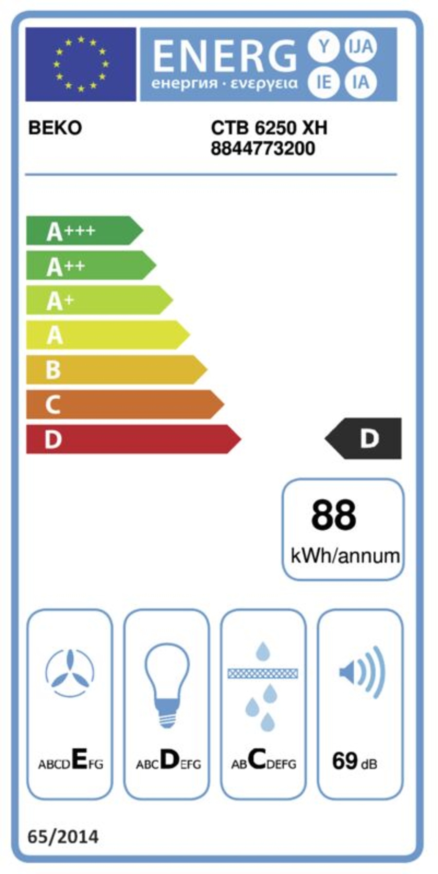 Beko CTB 6250 XH Flachschirm-Dunstabzugshaube Edelstahl 60cm