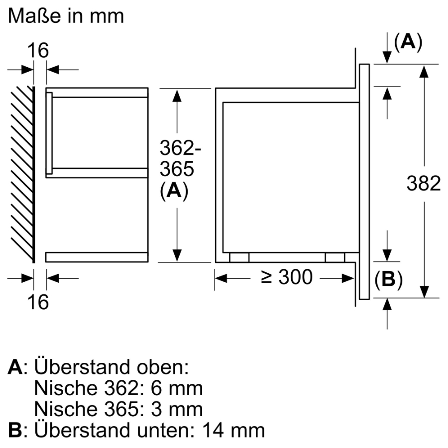 Bosch BEL7321B1  Einbau-Mikrowelle  Schwarz 60cm 900 Watt, 21 Liter
