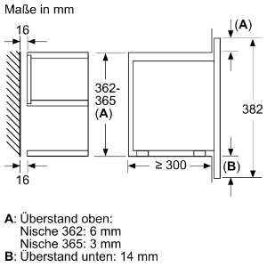 Bosch BFL7221B1 Einbau-Mikrowelle, Schwarz 60 cm 900 Watt, 21 Liter,links angeschlagen
