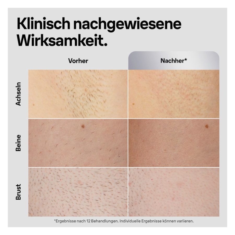 Braun Personal Care Silk-expert Pro 5 IPL PL5145 Haarentfernung für zuhause mit Aufbewahrungstasche, Gillette Rasierer, 2 Aufsätze
