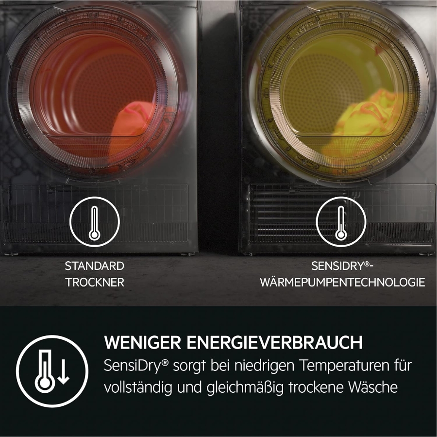 AEG TR8T70680 LAVATHERM Wärmepumpentrockner mit AbsoluteCare® Testsieger der Stiftung Warentest 8kg A+++