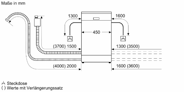 Bosch SPS2HMI42E Serie 2 Geschirrspüler Stand 45 cm Silber Inox 