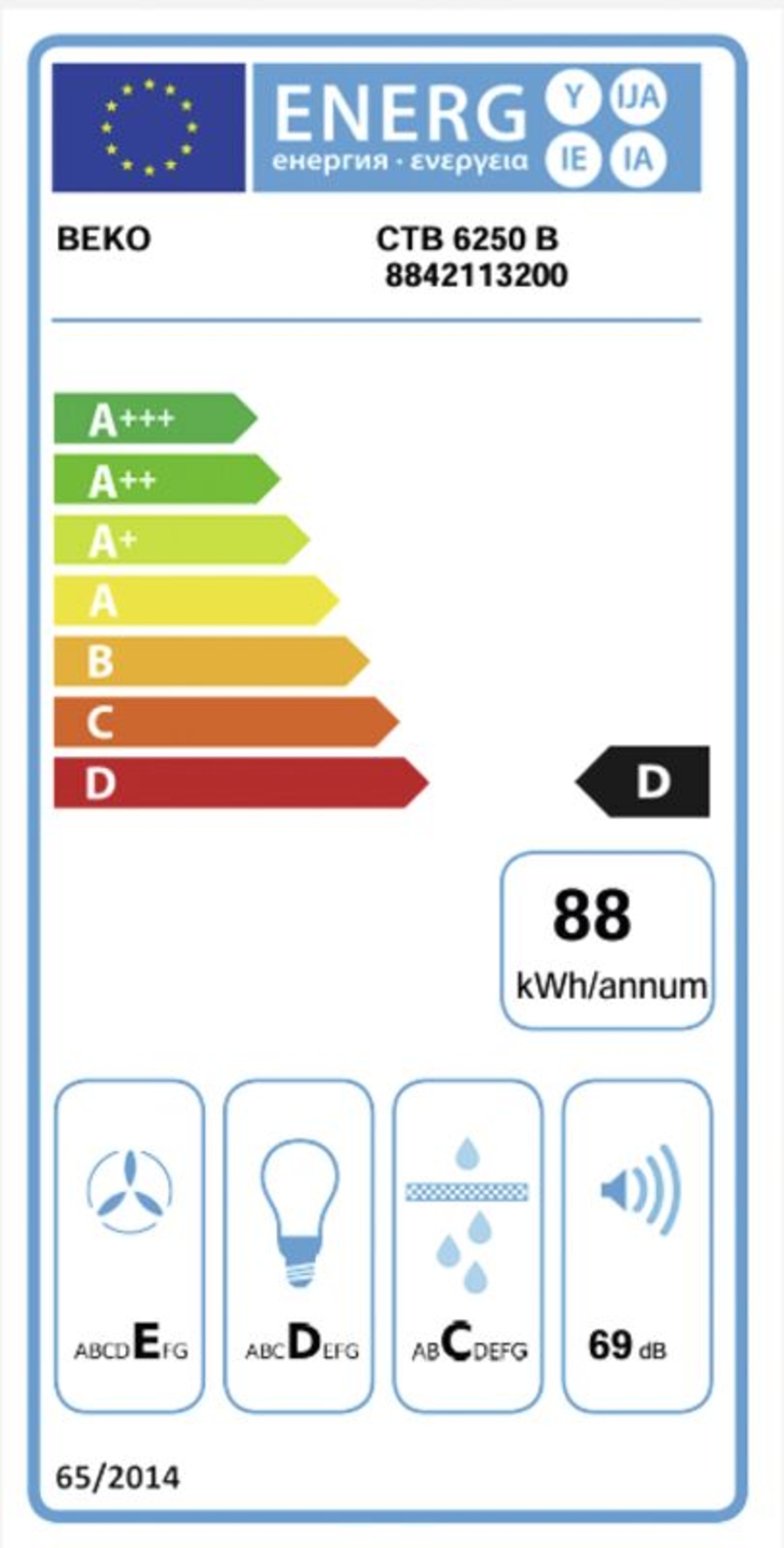 Beko CTB 6250 B Flachschirm-Dunstabzugshaube Schwarz 60cm