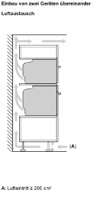 Bosch HBG7241B2 Select Line Serie 8 Einbau-Backofen 60x60 EEK: A+ Schwarz