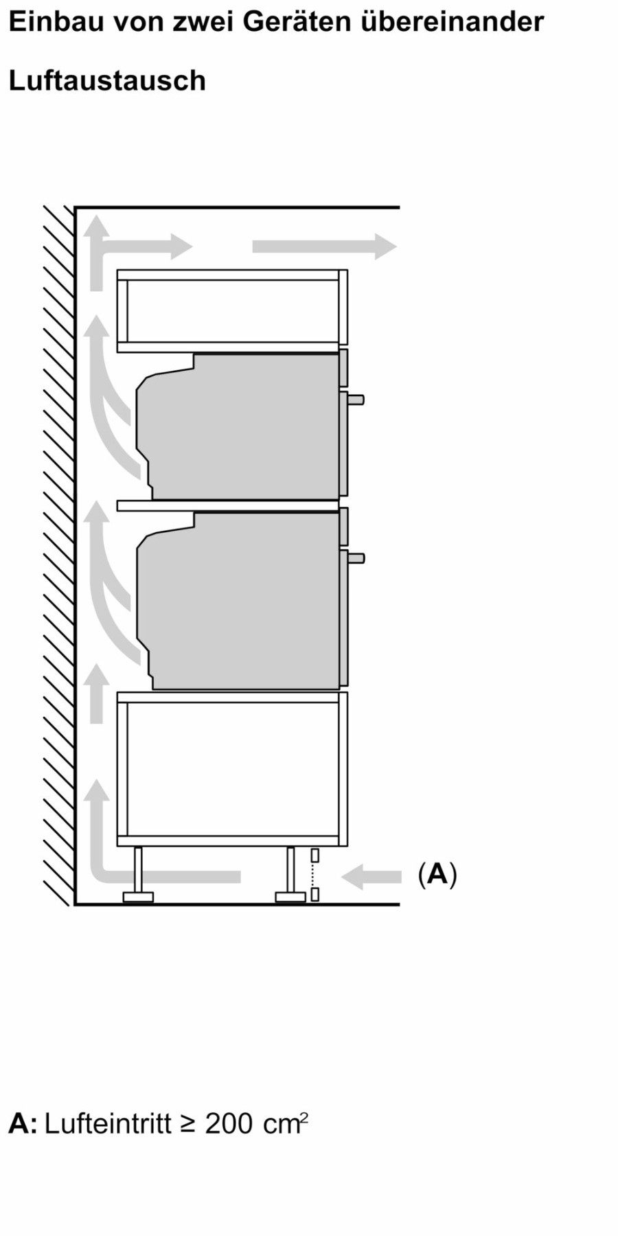 Neff B64FT33N0 N90 Dampfbackofen  60 x 60 cm Edelstahl Slide & Hide®,Dämpfen bis 120 °C,Multipoint Bratenthermomete