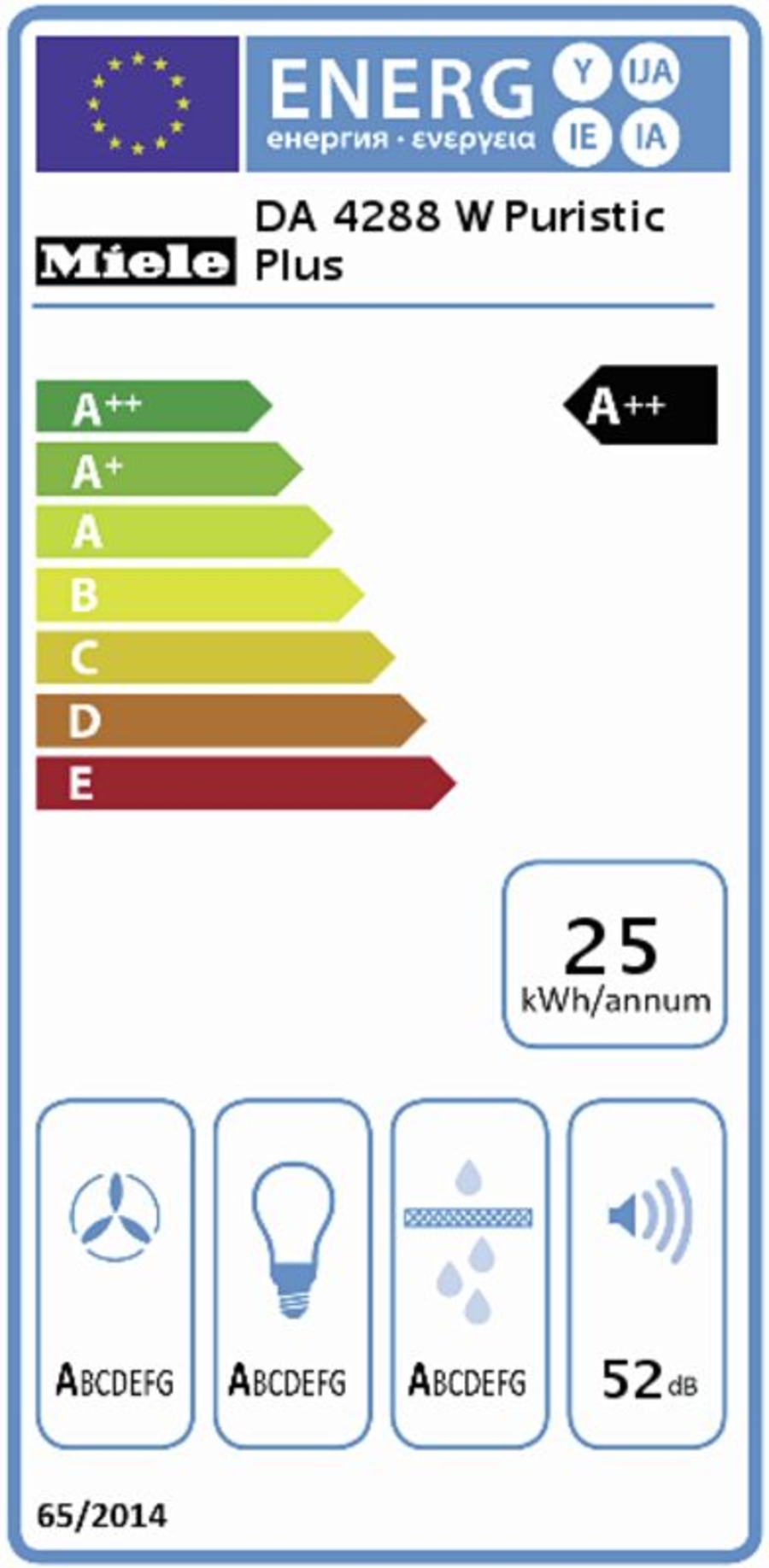 Miele DA4288W Wand-Dunstabzugshaube Edelstahl 
