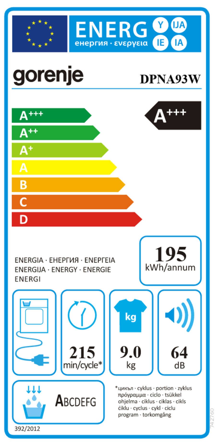 Gorenje DPNA93W Wärmepumpentrockner 9kg A+++ Inverter PowerDrive Motor