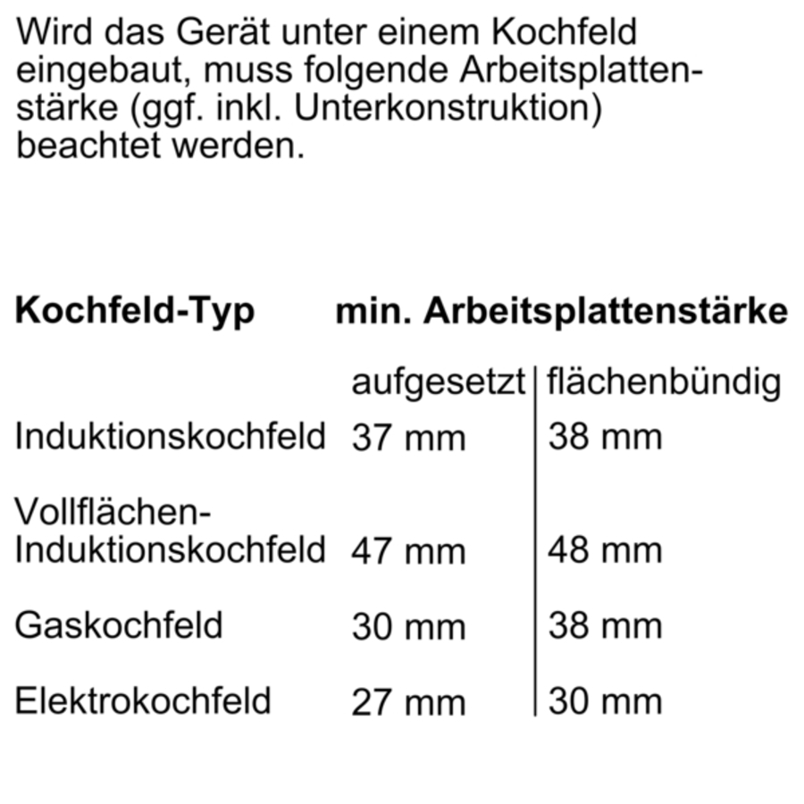 Bosch HBG7341B1  Einbau-Backofen, 60 x 60 cm, Schwarz EEK: A+ 