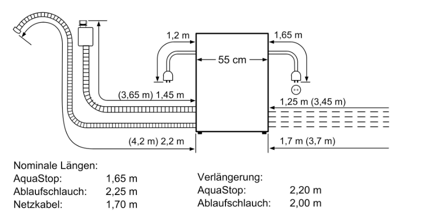Siemens SC05IB00TE Einbau-Modular-Geschirrspüler 60 cm, Schwarz 
