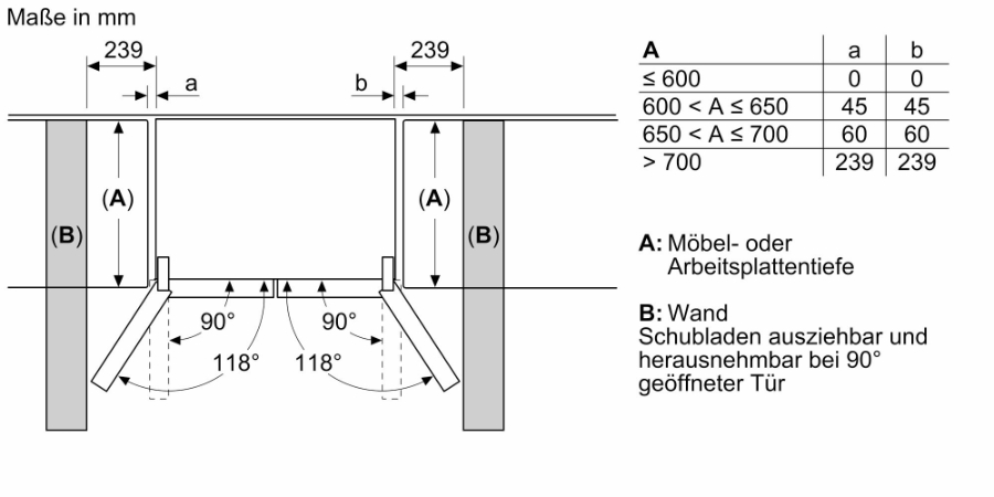 Bosch KFD96APEA Multi Door  183 x 90.5 cm Gebürsteter Stahl 