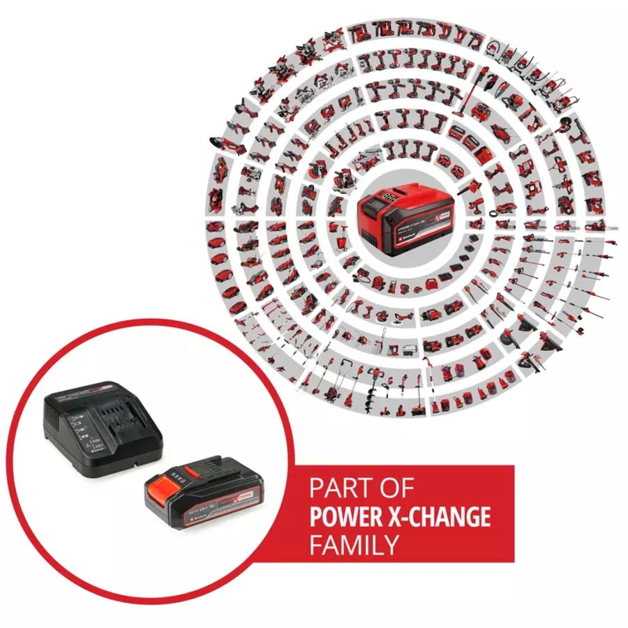 Einhell 18V 2,5Ah PXC Starter Kit Akku Ladestation 