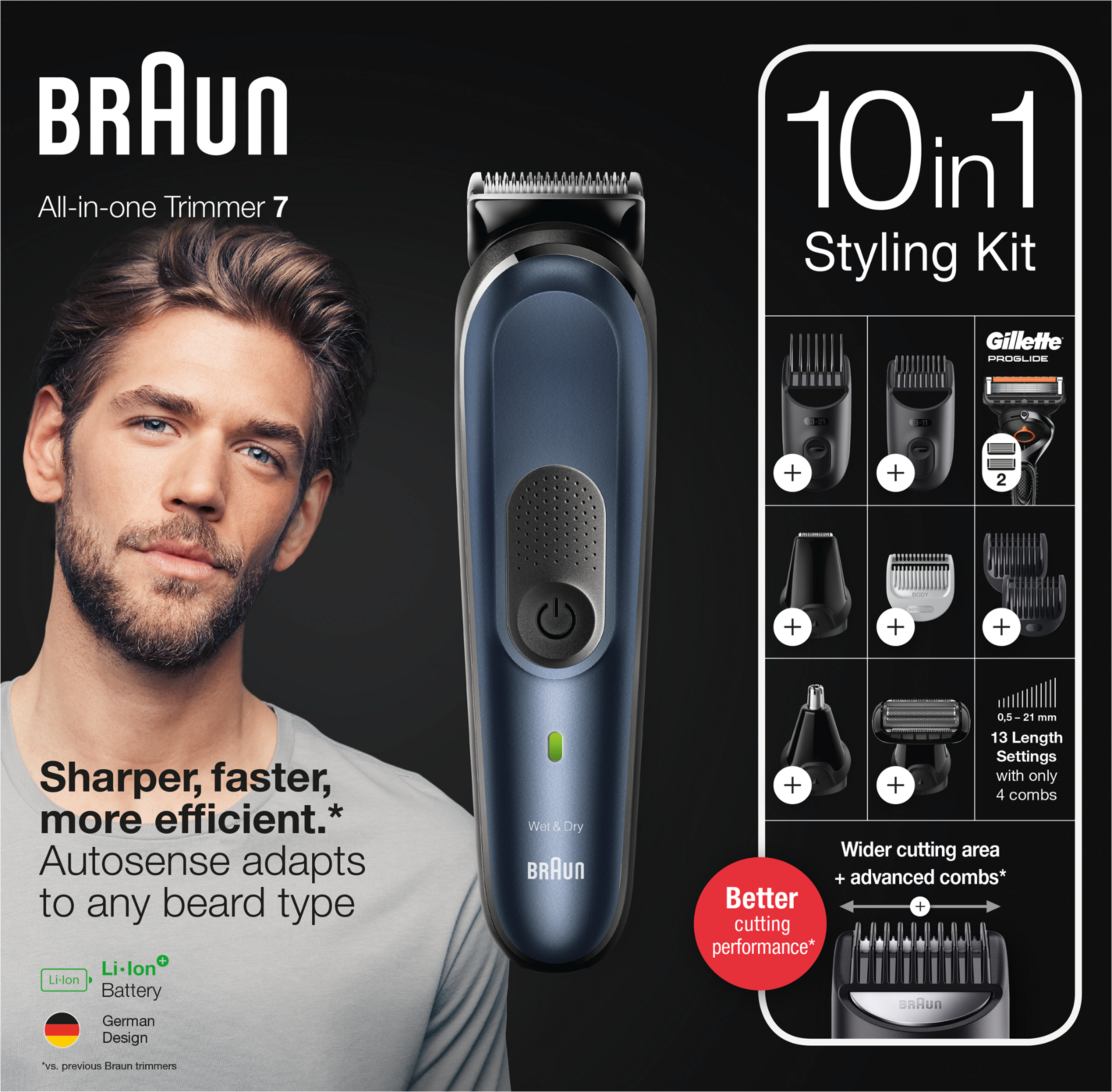 Braun Personal Care Multi-Grooming-Kit 7 MGK7330 4210201417408 | Akatronik  - Haus der Elektronik