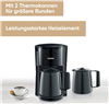 KA 9307 Kaffeeautomat, 2x Thermokanne, 1000 W, 8 Tassen schwarz