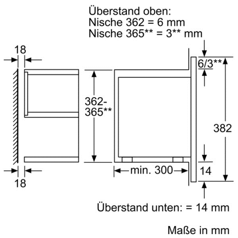 Bosch BER634GS1 Mikrowelle Einbau Schwarz/Edelstahl 60cm LED-Innenbeleuchtung 